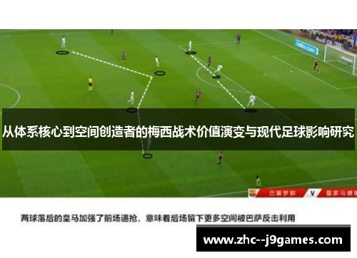 从体系核心到空间创造者的梅西战术价值演变与现代足球影响研究