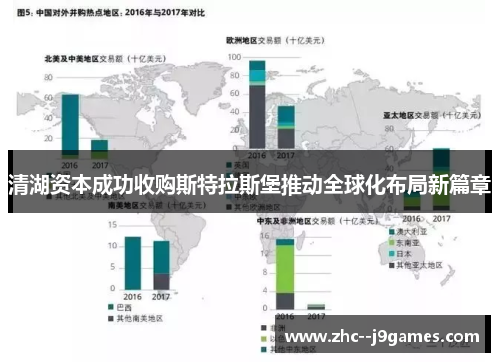 清湖资本成功收购斯特拉斯堡推动全球化布局新篇章 清湖资本成功收购斯特拉斯堡推动全球化布局新篇章